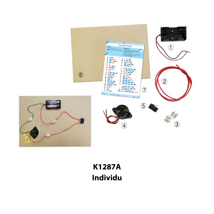 Mesin Telegraf Ringkas - Image 3
