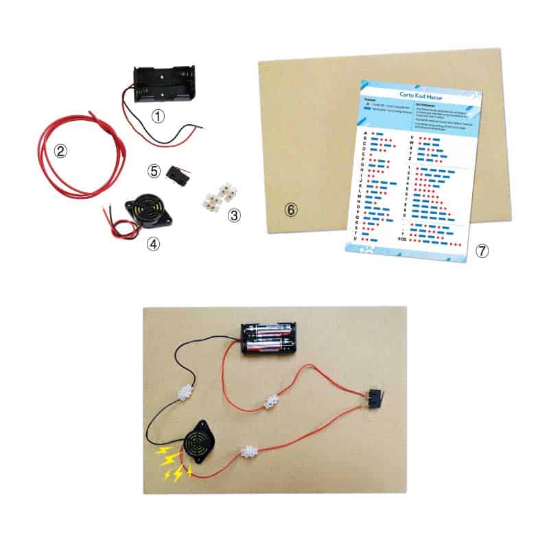 Mesin Telegraf Ringkas