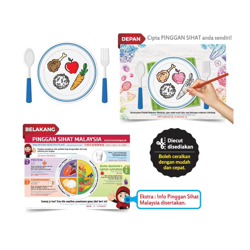 Kad Pinggan Sihat Saya - 我的健康餐盘卡