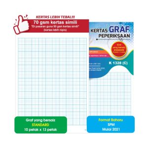 Kertas Graf Peperiksaan - Sekolah Menengah