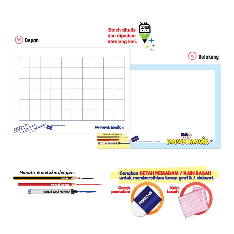 MyPapan Magik Pembelajaran Huruf Cina - 汉字习写魔法板
