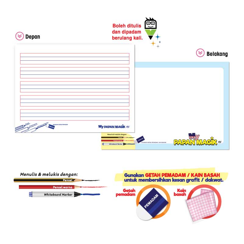 MyPapan Magik Pembelajaran Abjad