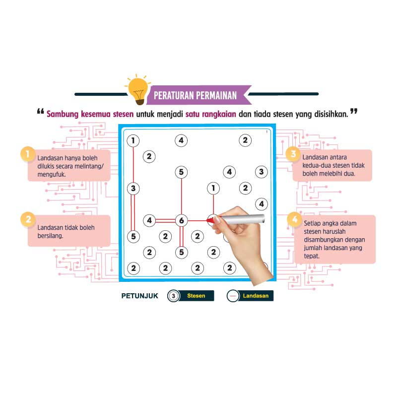 Set Cabaran Rangkaian (Aktiviti Kreatif Murid) - Image 2