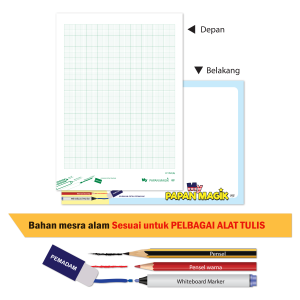 MyPapan Magik Pembelajaran Graf