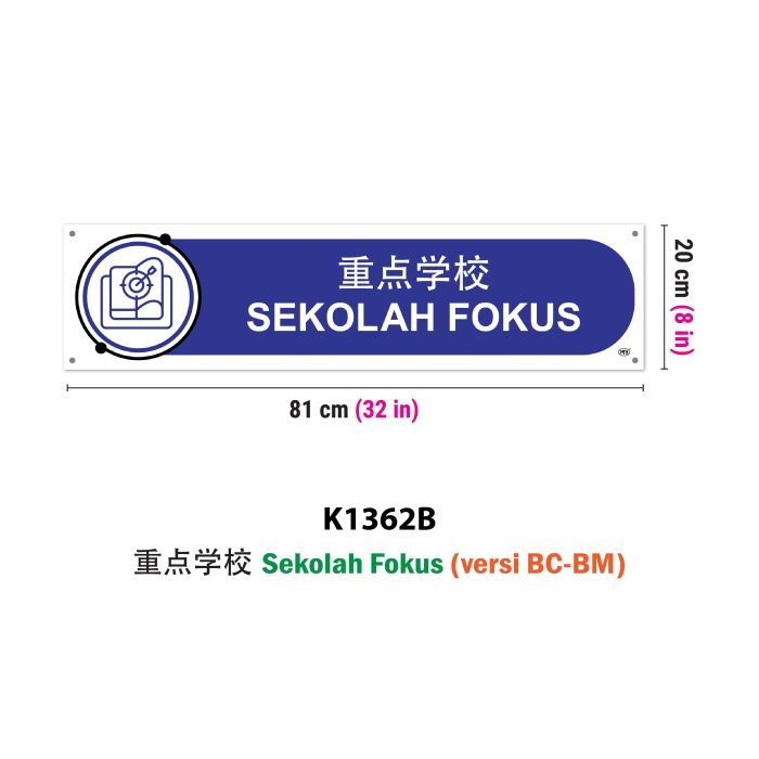 Papan Pengkategorian Sekolah - 学校划分板 - Image 3