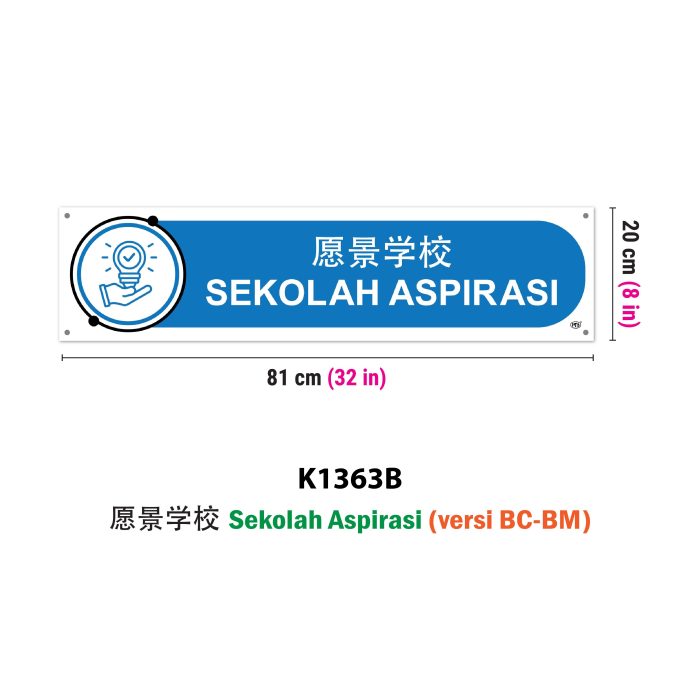 Papan Pengkategorian Sekolah - 学校划分板 - Image 4