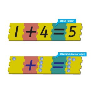 Asas Pengenalan Matematik - 数学基本运算