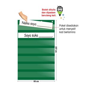 Penggantung Kad Imbasan