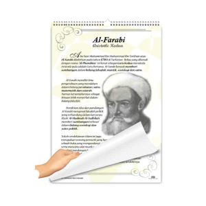 Carta Selak Tokoh Cendekiawan Islam Terkemuka