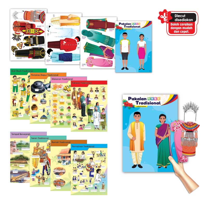 Carta Bangsa Malaysia - 马来西亚民族文化和传统