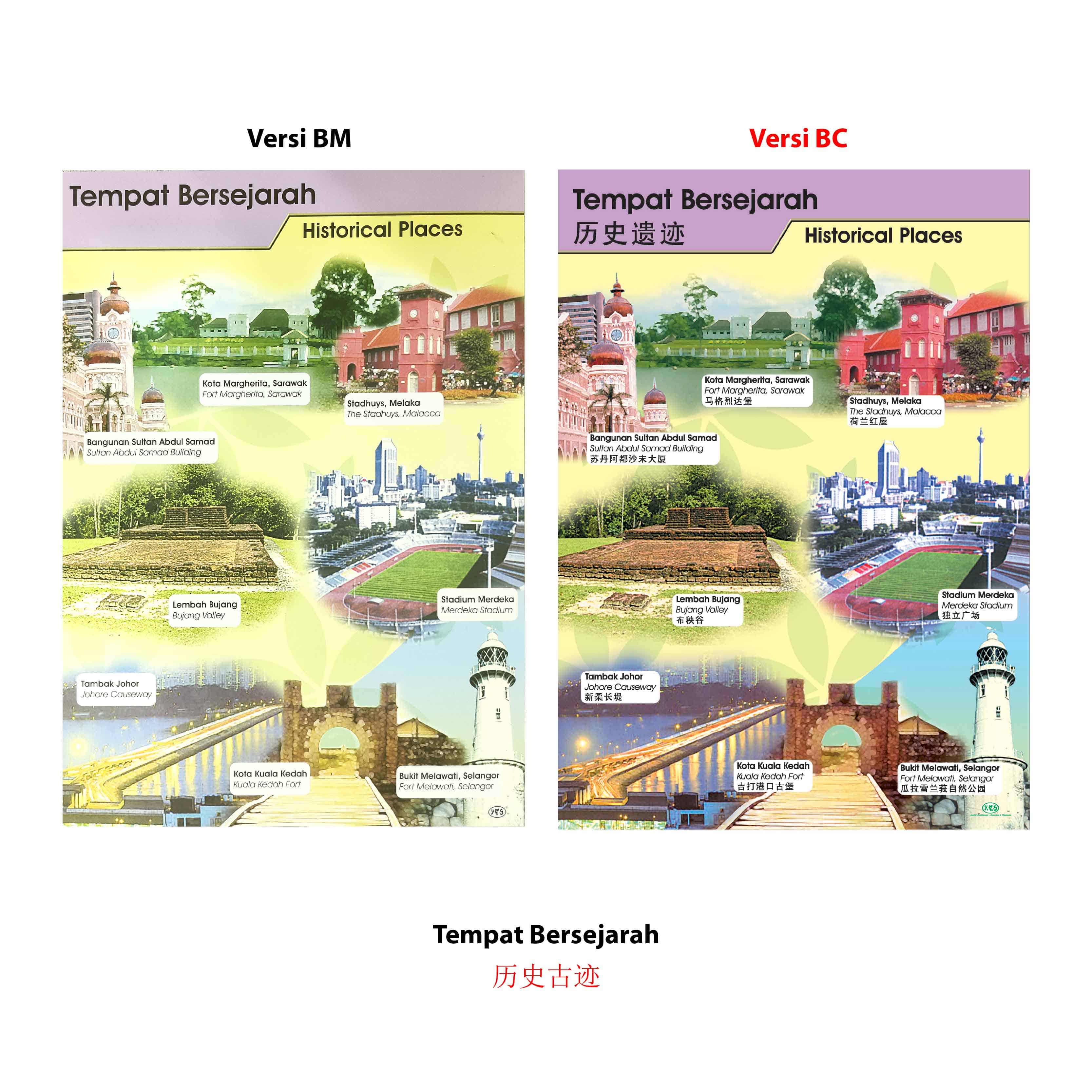 Carta Bangsa Malaysia - 马来西亚民族文化和传统 - Image 7