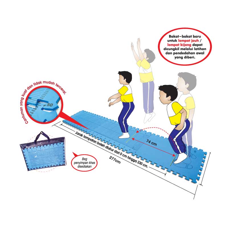 Alat Pengukuran Lompat Jauh Berdiri Fleksibel (MyTID) - 组装式 MyTID 跳远测量垫