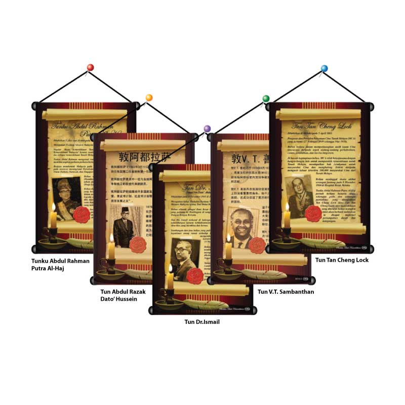 Banner Biodata Tokoh Kemerdekaan - 建国领袖