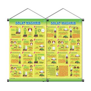 Panduan Solat Maghrib (1) Panduan Solat Maghrib (2)