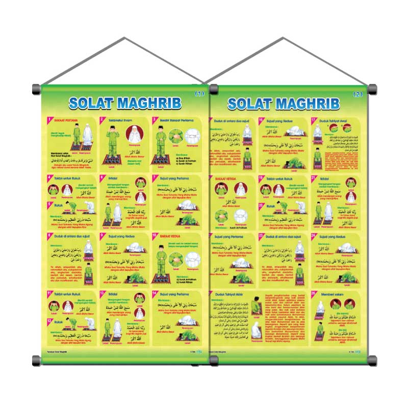 Panduan Solat Maghrib (1) Panduan Solat Maghrib (2)