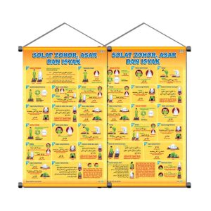 Panduan Solat Zohor, Asar dan Isyak (1) Panduan Solat Zohor, Asar dan Isyak (2)