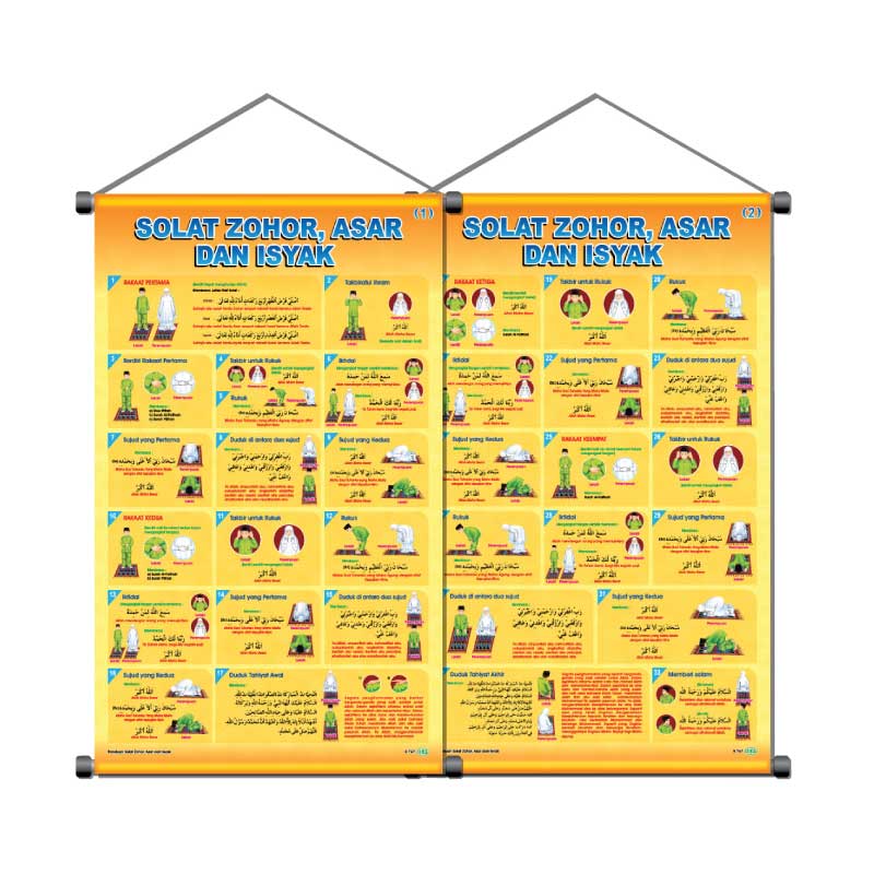 Panduan Solat Zohor, Asar dan Isyak (1) Panduan Solat Zohor, Asar dan Isyak (2)