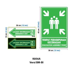 Papan Tanda Kecemasan