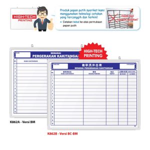 Papan Senarai Pergerakan Kakitangan