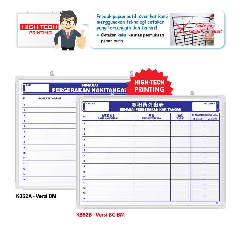 Papan Senarai Pergerakan Kakitangan