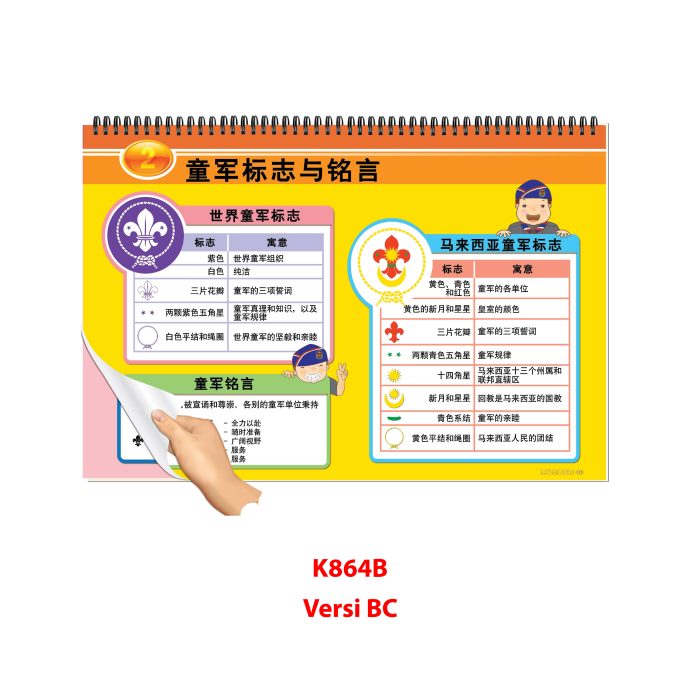 Carta Selak Ilmu Asas Pengakap - 童军基本常识 - Image 3