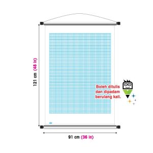 Papan Gulung Pengajaran Graf