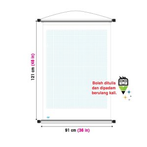 Papan Gulung Pengajaran Grid