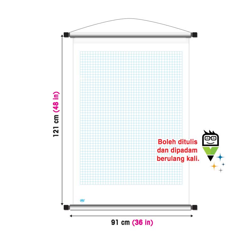 Papan Gulung Pengajaran Grid