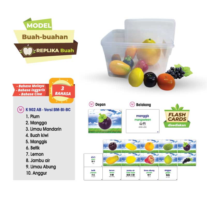 Set Pembelajaran Interaktif Buah-buahan - Image 2