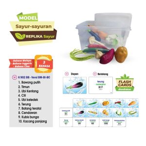 Set Pembelajaran Interaktif Sayur-sayuran