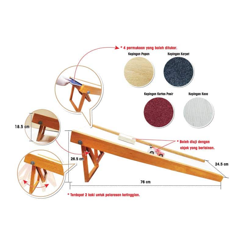 Satah Condong Multi Eksperimen - 多功能斜板实验