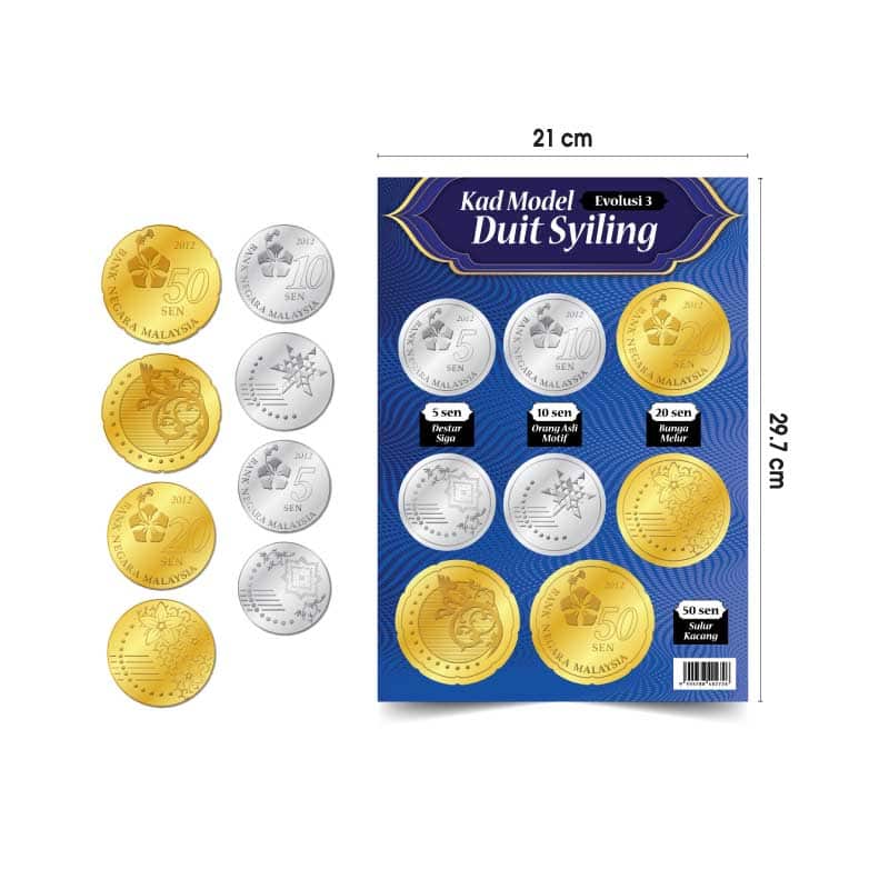 Kad Model Duit Syiling - 硬币模型卡
