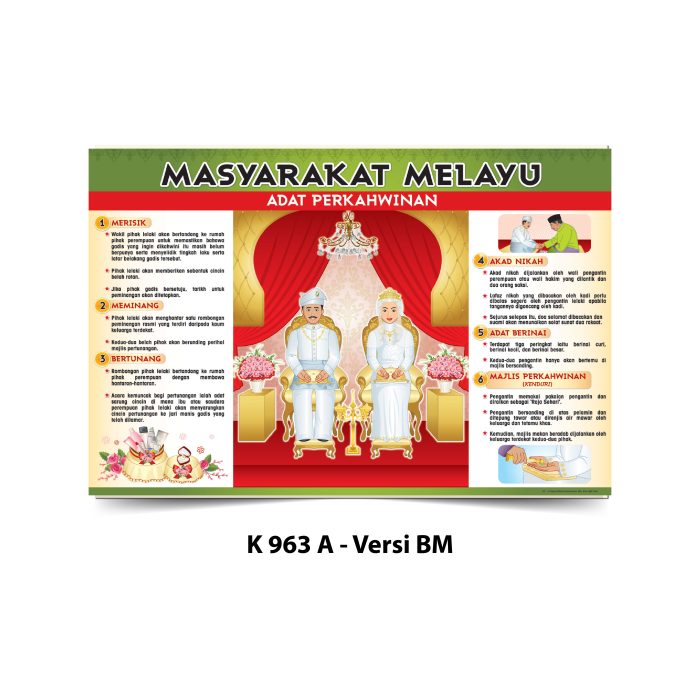 Carta Adat Resam Warisan Kita - 我们的传统习俗 - Image 3