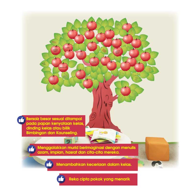 Pokok Impian - 愿望树