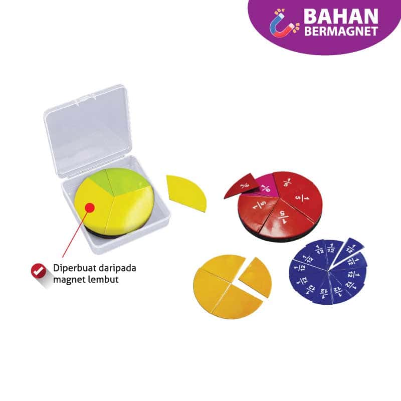 Set Pecahan Bulatan - 圆形分数片