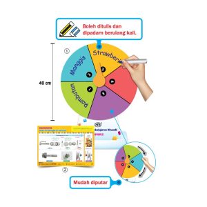 5 Bahagian Berwarna Berserta Nombor - 5 格 (彩色+数字)