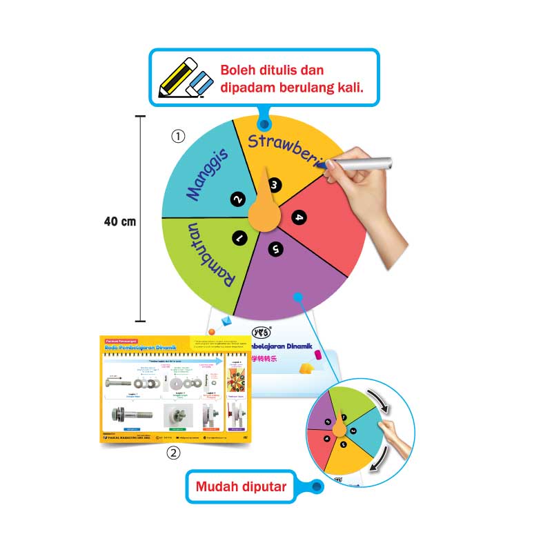 5 Bahagian Berwarna Berserta Nombor - 5 格 (彩色+数字)