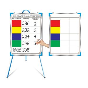 Papan Markah Rumah Sukan - 运动会队伍计分板 - Scoreboard