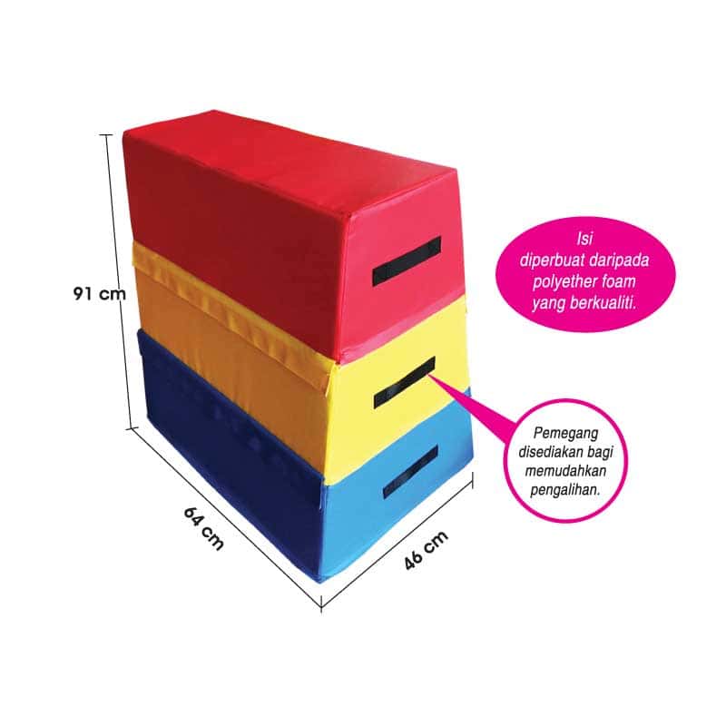 Peti Lombol Lembut Boleh Cantum - 可拆装软式跳箱 - Detachable Soft Vaulting Boxes