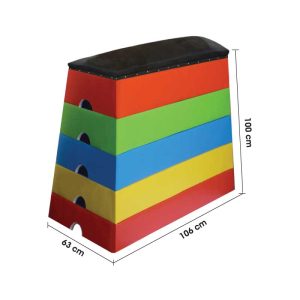 Peti Lombol Boleh Cantum - 可拆装式跳箱 - Detachable Vaulting Boxes