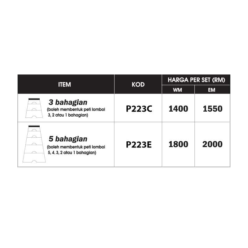 Peti Lombol Boleh Cantum - 可拆装式跳箱 - Detachable Vaulting Boxes - Image 3