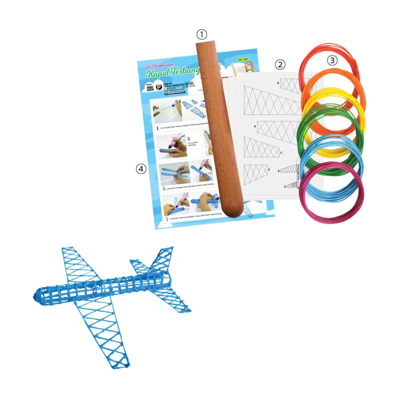 Set Penghasilan Kapal Terbang Mini