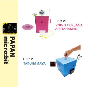 Papan micro:bit - Set Penghasilan Robot Penjaga Air Tanaman & Tabung Saya