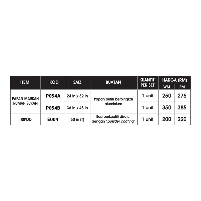 Papan Markah Rumah Sukan - 运动会队伍计分板 - Scoreboard - Image 2