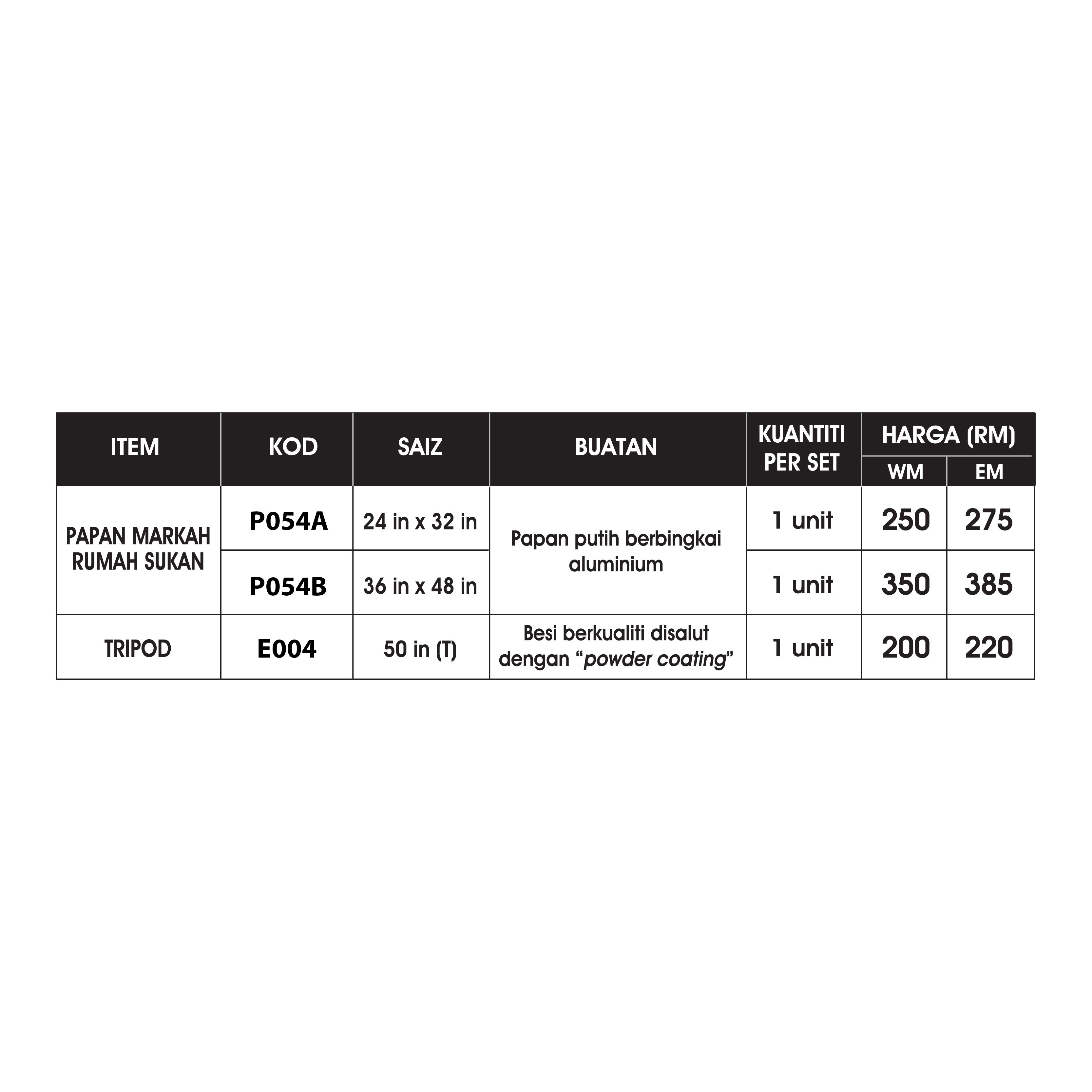 Papan Markah Rumah Sukan - 运动会队伍计分板 - Scoreboard - Image 2