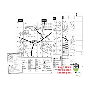 Set Pengajaran Peta Topografi