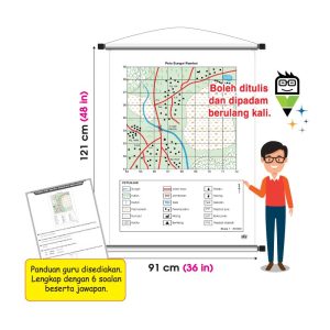 Papan Gulung Pengajaran Peta Topografi Sungai Rambai