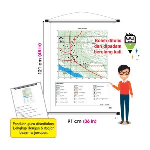 Papan Gulung Pengajaran Peta Topografi Jerantut