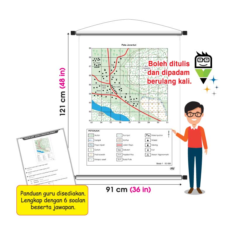 Papan Gulung Pengajaran Peta Topografi Jerantut