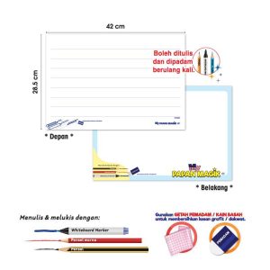 MyPapan Magik Pembelajaran Single Line